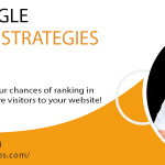Google Ranking Strategies