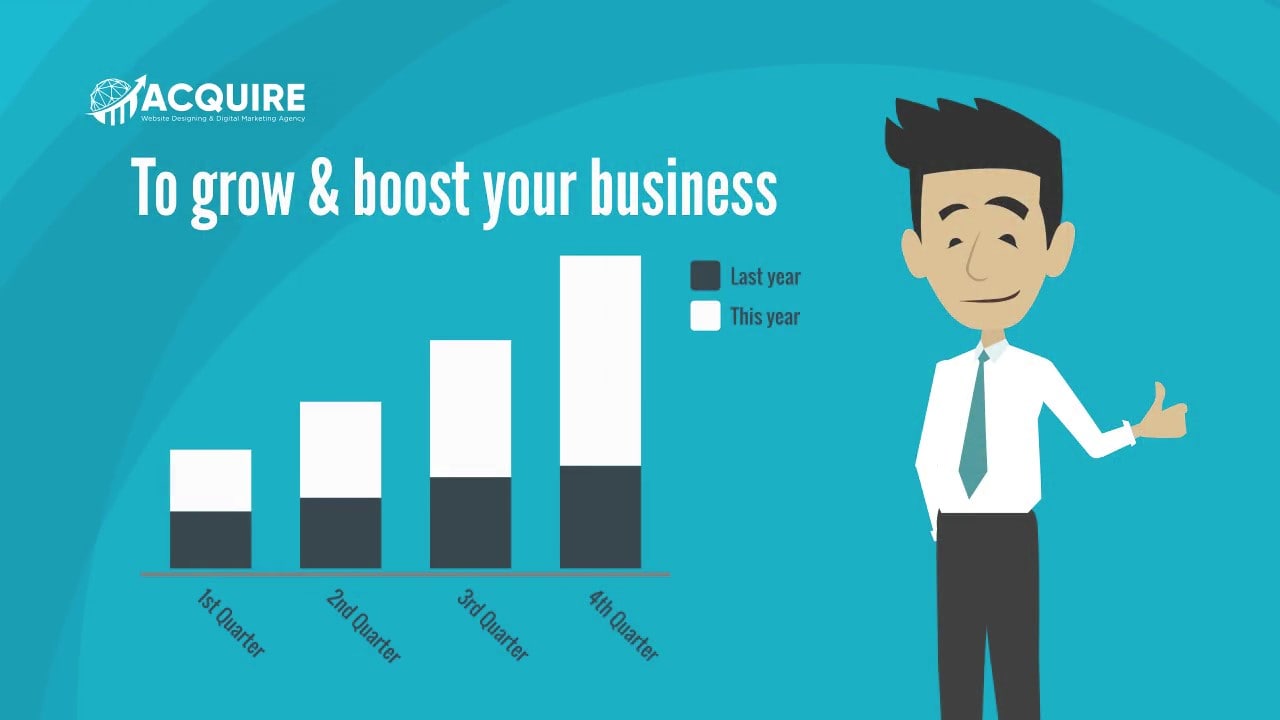 web designing company in pakistan, digital marketing agency in lahore, web design company in pakistan, software development service, social media marketing packages in pakistan, internet marketing company, website makers in Lahore, facebook marketing pakistan, digital marketing agency near me